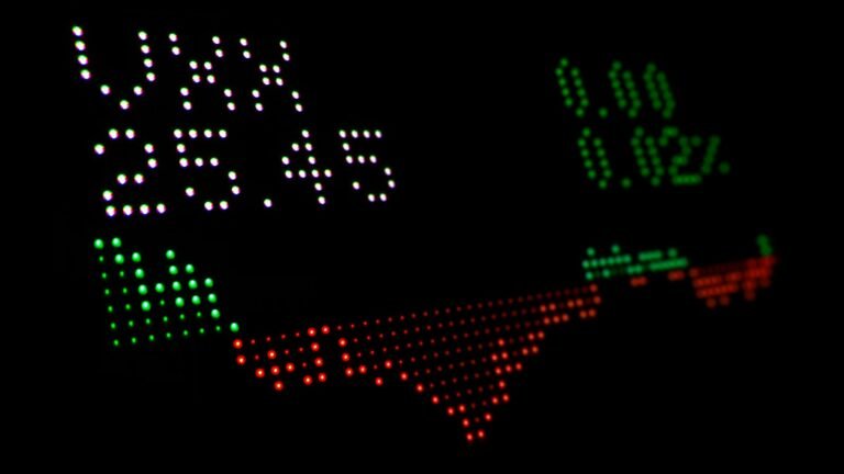 Painel luminoso com cotações do mercado financeiro
